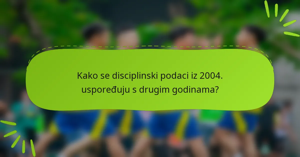 Kako se disciplinski podaci iz 2004. uspoređuju s drugim godinama?