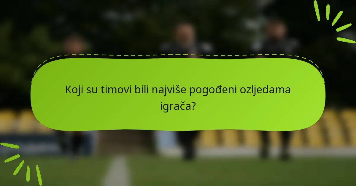 Koji su timovi bili najviše pogođeni ozljedama igrača?