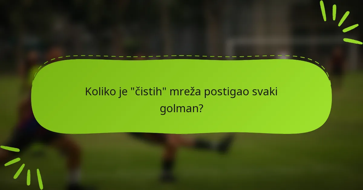 Koliko je 
